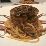 リストランティーノ ルベロ - 