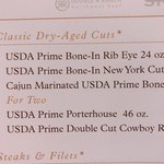 Smith & Wollensky - 単品勝負！