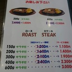 バッファローキング - メニュー１