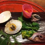 草喰 なかひがし - 