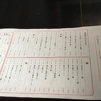 虎萬元 南青山店 - 