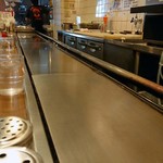 ノルド - カウンター