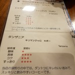 フィーカ コーヒー - 