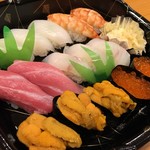 五ヶ所 橋川 - 