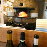 Ristorante e Pizzeria Giancarlo Tokyo - 