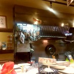 魚屋 うきうきらんらん 三鷹 - 