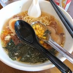 ゴリララーメン - 