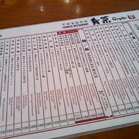 青菜 丸の内ブリックスクエア店 - 