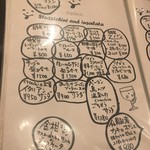 クロッキオ - ＭＥＮＵ