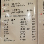 鳥田中 - 希少部位あり〼