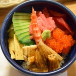 楽座 - 美味しそうです(o^^o)
      