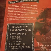 sangria 青山店 - こちらがお勧め順位表
