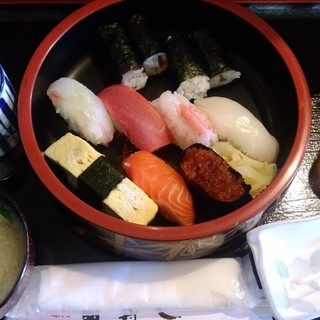 札幌市西区で人気の寿司 鮨 ランキングtop 食べログ 札幌市西区で人気の寿司 鮨 ランキングtop 食べログ