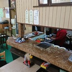 大衆食堂ちとせ - コックピット(o^-')b !