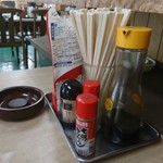 大衆食堂ちとせ - 味変部隊！