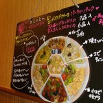 MIKUNIEN - 日替わり