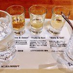 Nikka usuki sendai koujou miyagi kyoujouryuujo - 