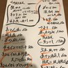 六文銭 六文銭