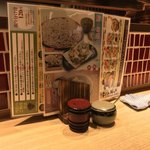 味奈登庵 - コンディメンツ。