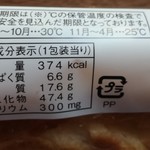 Takeya Seipan - 2018年2月：ビスケットパンの栄養成分表示