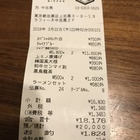 兜 中目黒店 - 