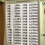 ニコニコ亭 - テイクアウト用