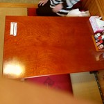 きあい - 【2018.3.24(土)】予約した座敷