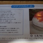 ブルーリバーカフェ - 