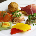 リストランテ シーヴァ