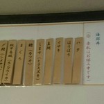 一らん - 今日の魚メニュー