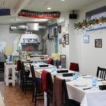 Pizzeria da SYUMONE - 