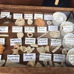 リストランテ カッパス - 