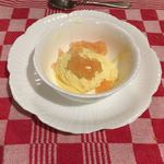 シャレークリスチャニア - 