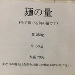 中華そば べんてん - 麺量