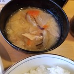 とんかつ燕楽 - 