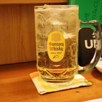 まいもんや かっぱ - 2018年3月　ハイボール