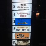 ぐろっと - ニパチは閉店しとりました。