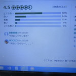 池輝 - 褒めるもけなすもやっぱり・・・