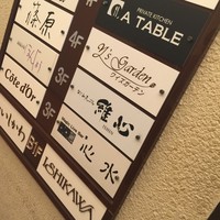 なにわ天ぷら 維心 - 