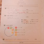 スパイスカレー モクロミ - 