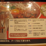 Tokushima Ramen Jinsei - 