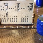 うなぎ料理 丑松 - 