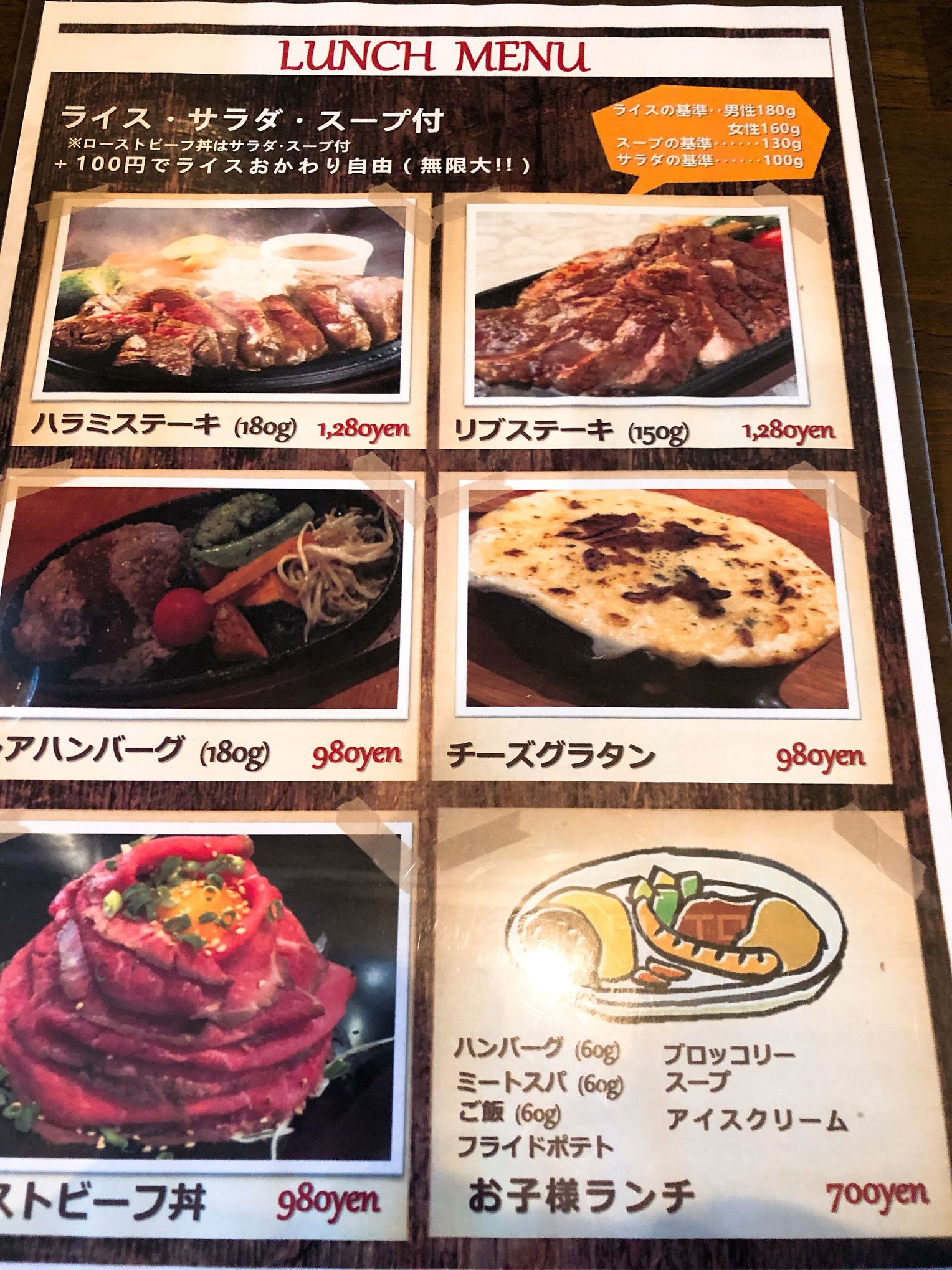 活動歴および当時の関連ビジュアル記録
