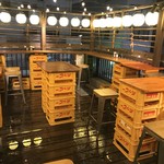 野毛ホルモンビル出逢い酒場 大夢