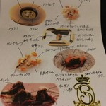 SALONE 2007 - 2018．4月ランチメニュー