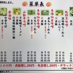 味噌蔵 麺次郎 - メニュー（2018年4月現在）