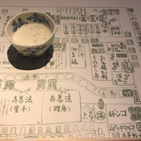 浪速割烹 㐂川 - 