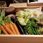 にい留 - 今日の食材