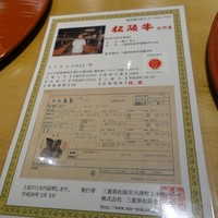肉屋 雪月花 NAGOYA - 