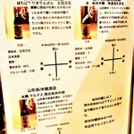 はてなのちゃわん - 